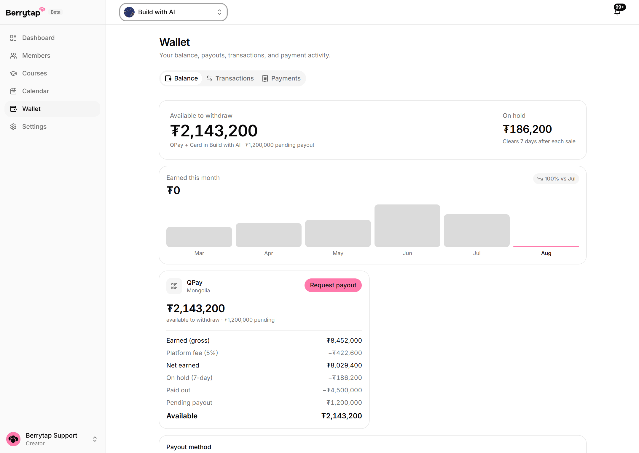 Wallet-ийн үлдэгдлийн харагдац: татах боломжтой болон хүлээлтэд байгаа дүн, сарын орлогын график, нийт дүнгээс бэлэн дүн хүртэлх бүрэн задаргаа.