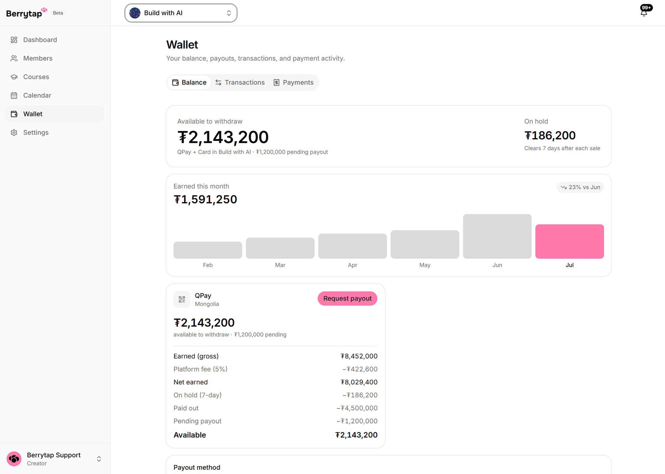 The Wallet page on its Balance tab: available-to-withdraw and on-hold totals, a monthly earnings trend, and a per-rail breakdown from gross through platform fee, hold and payouts to the available figure.